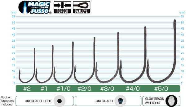 Owner Jungle Trailer