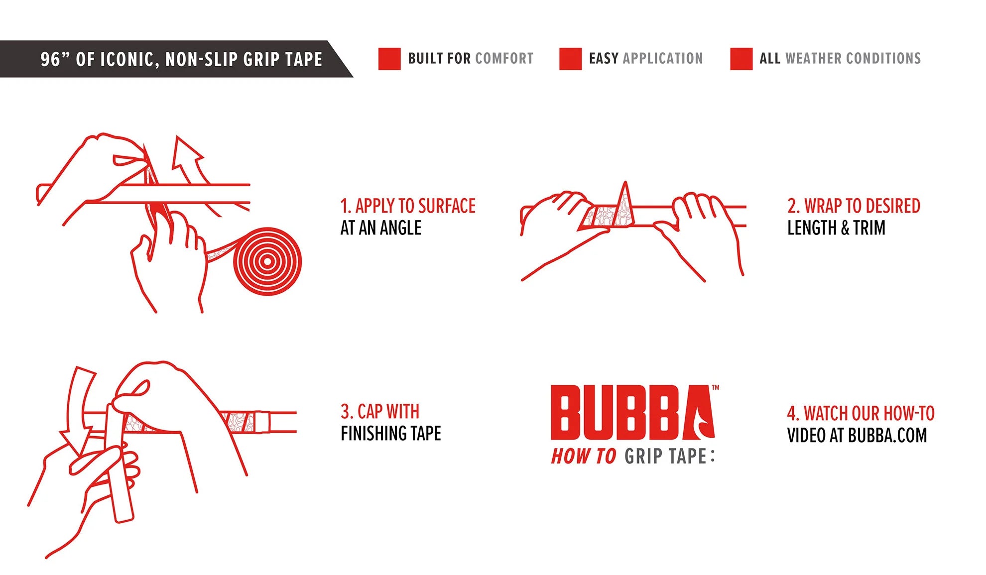 Ruban adhésif Bubba Grip 2.0