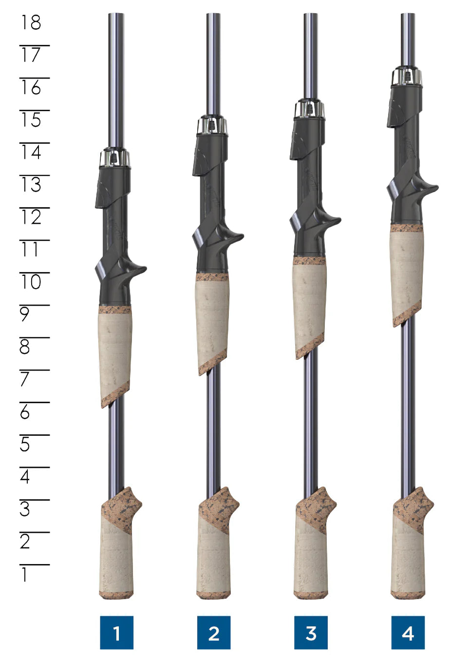 St. Croix Legend X2 Casting