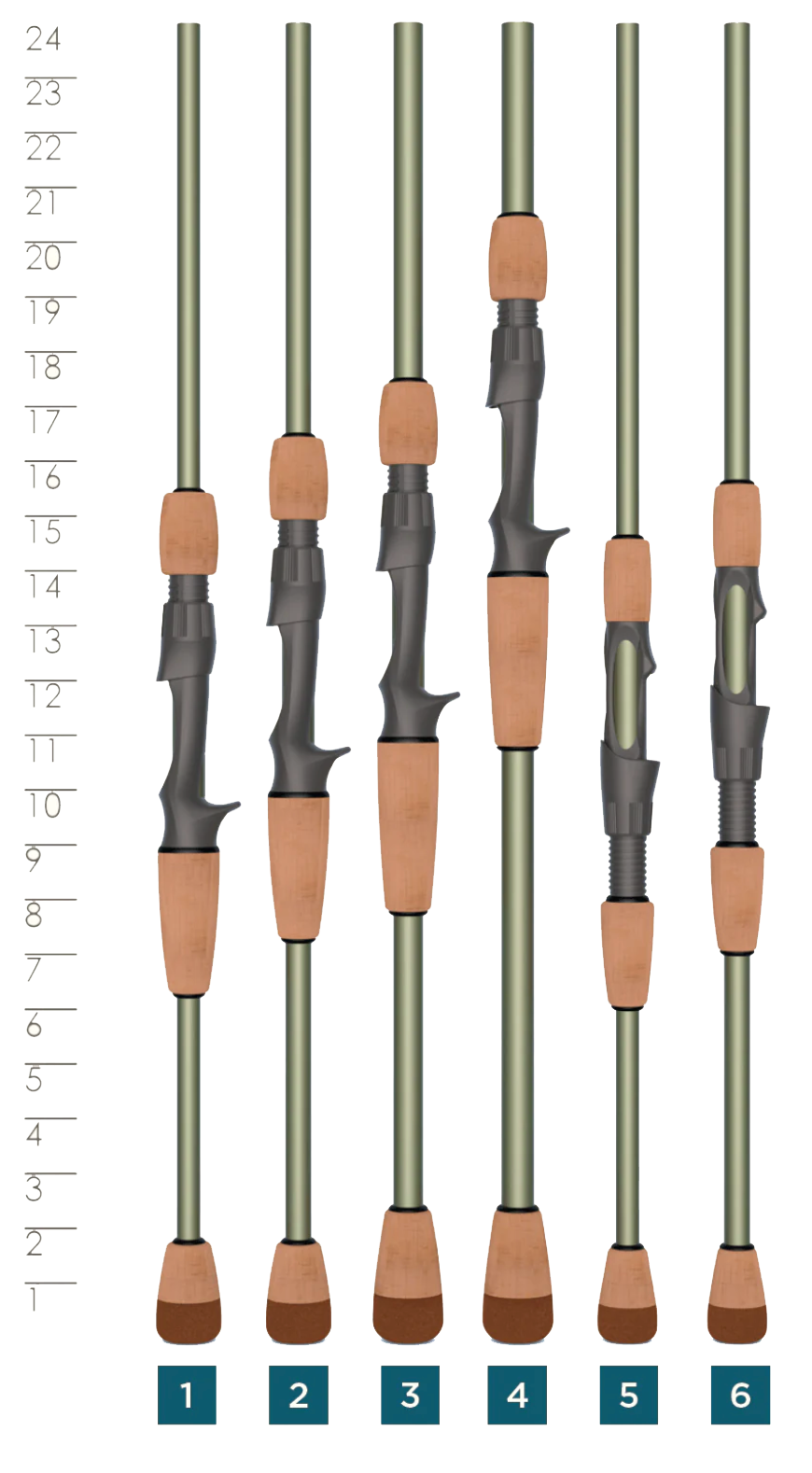 Canne à lancer St. Croix Legend X