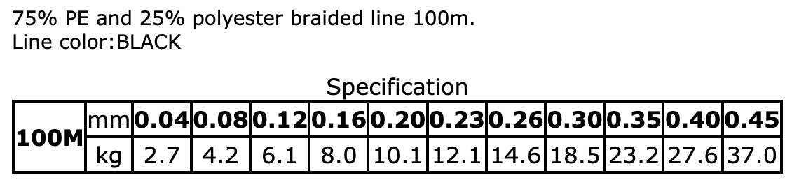 Sasame Samuline Sinking Soft braided Line