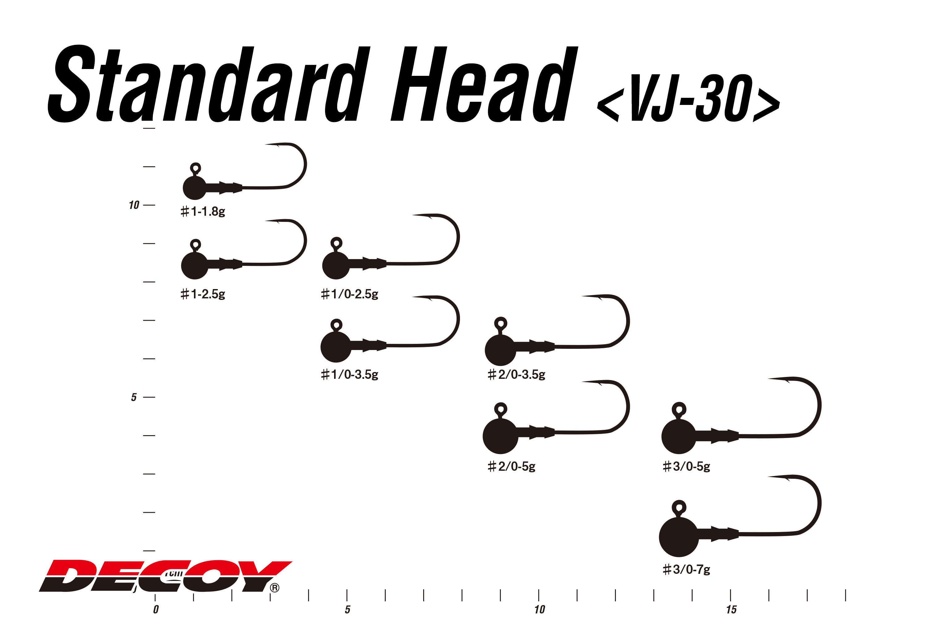 Tête standard Decoy VJ-30