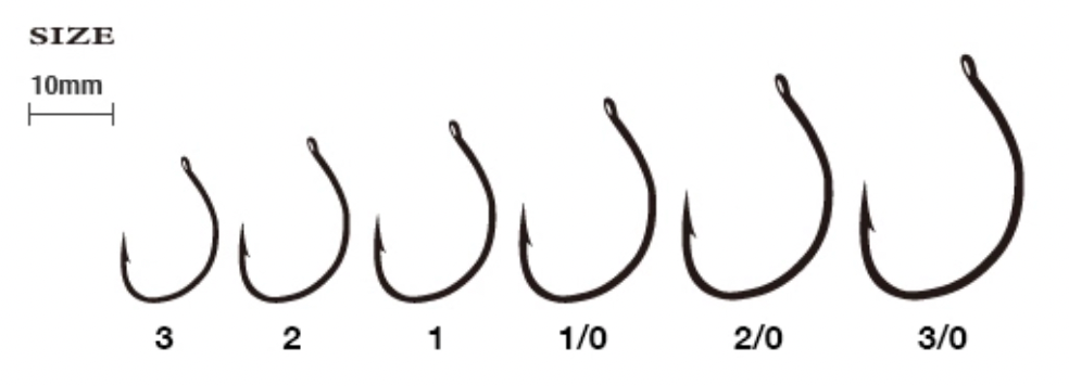 Talisman Ryūgi
