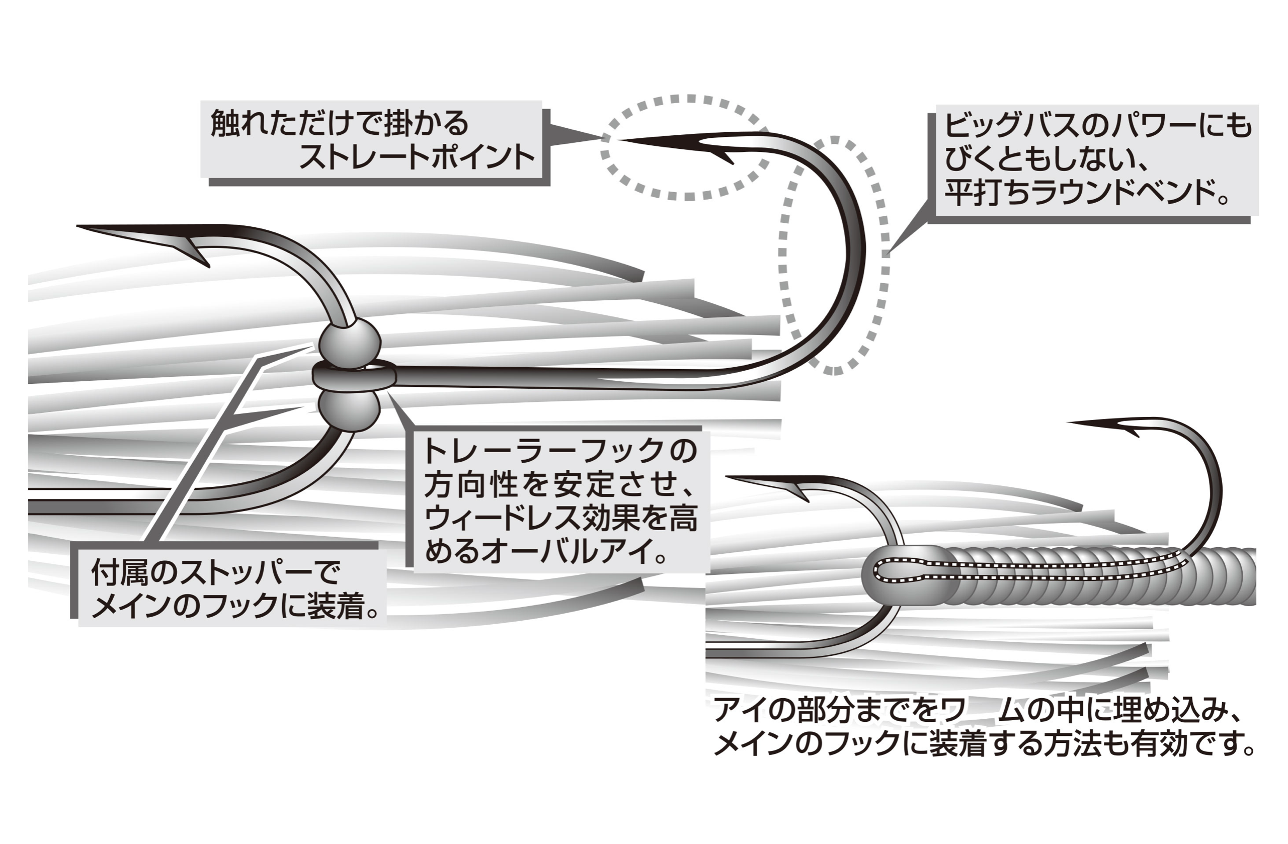 Decoy TH-1 Trailer Hook