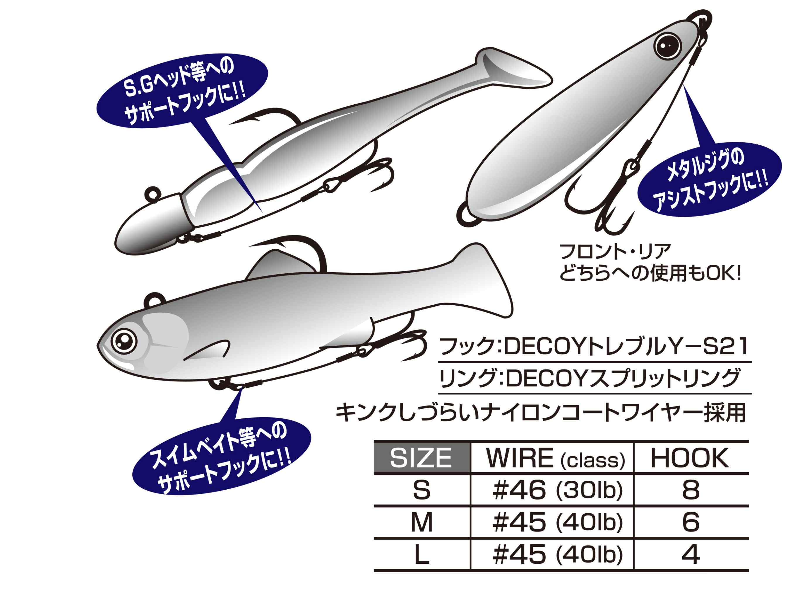 Crochet de remorque triple Decoy WA-21 Wire