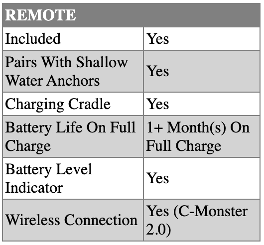 Power Pole Move ZR 60" Noir