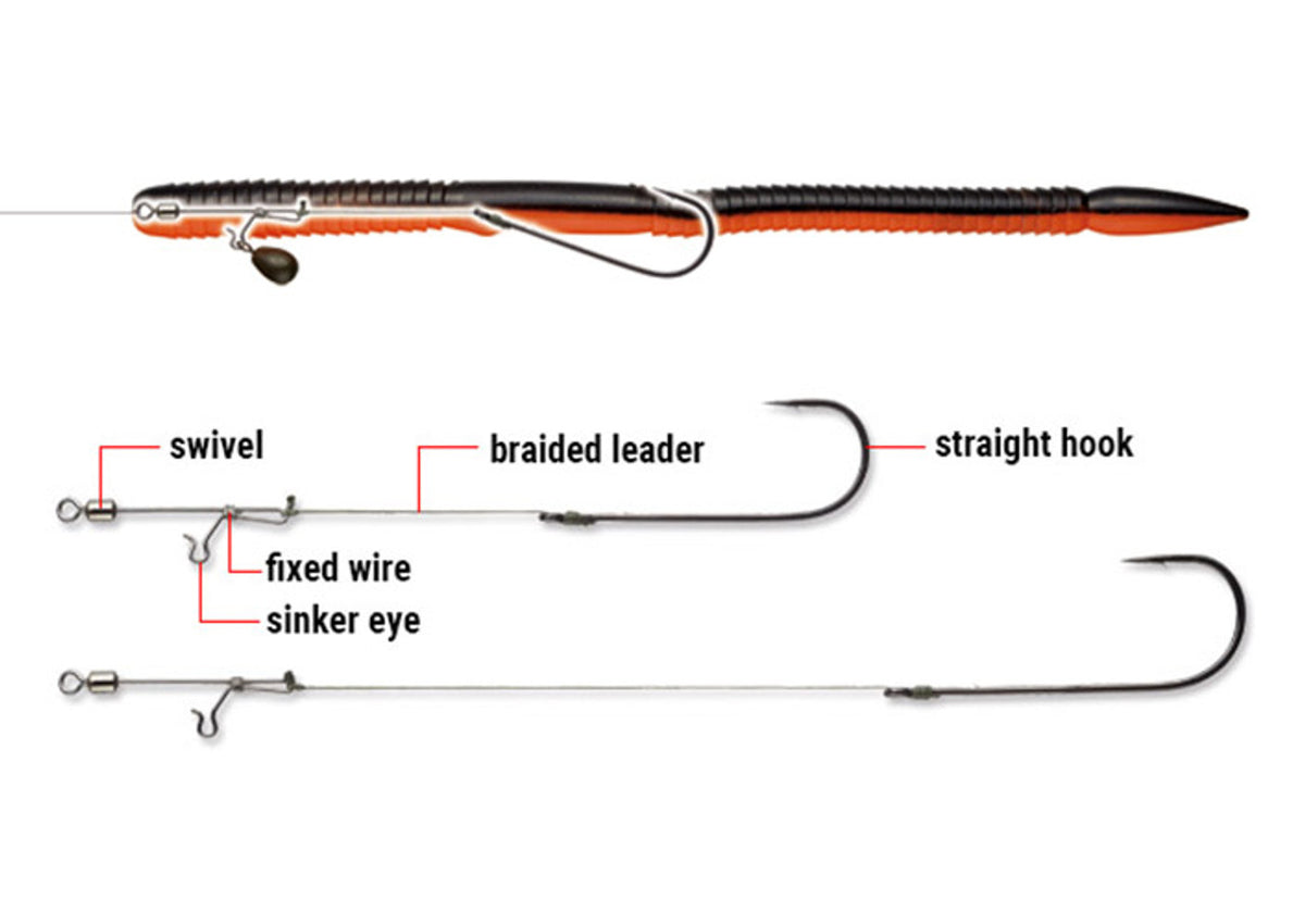 Evergreen Eel Rig