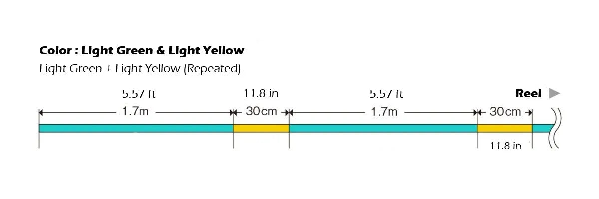 Varivas Super Trout Advance Bait Finesse PE