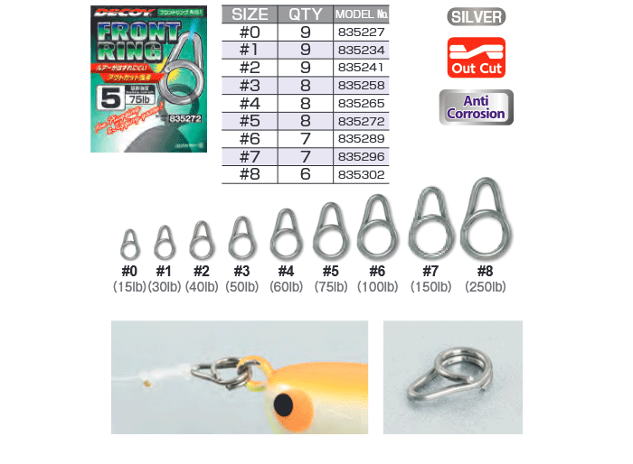 Decoy R-51 Front Ring