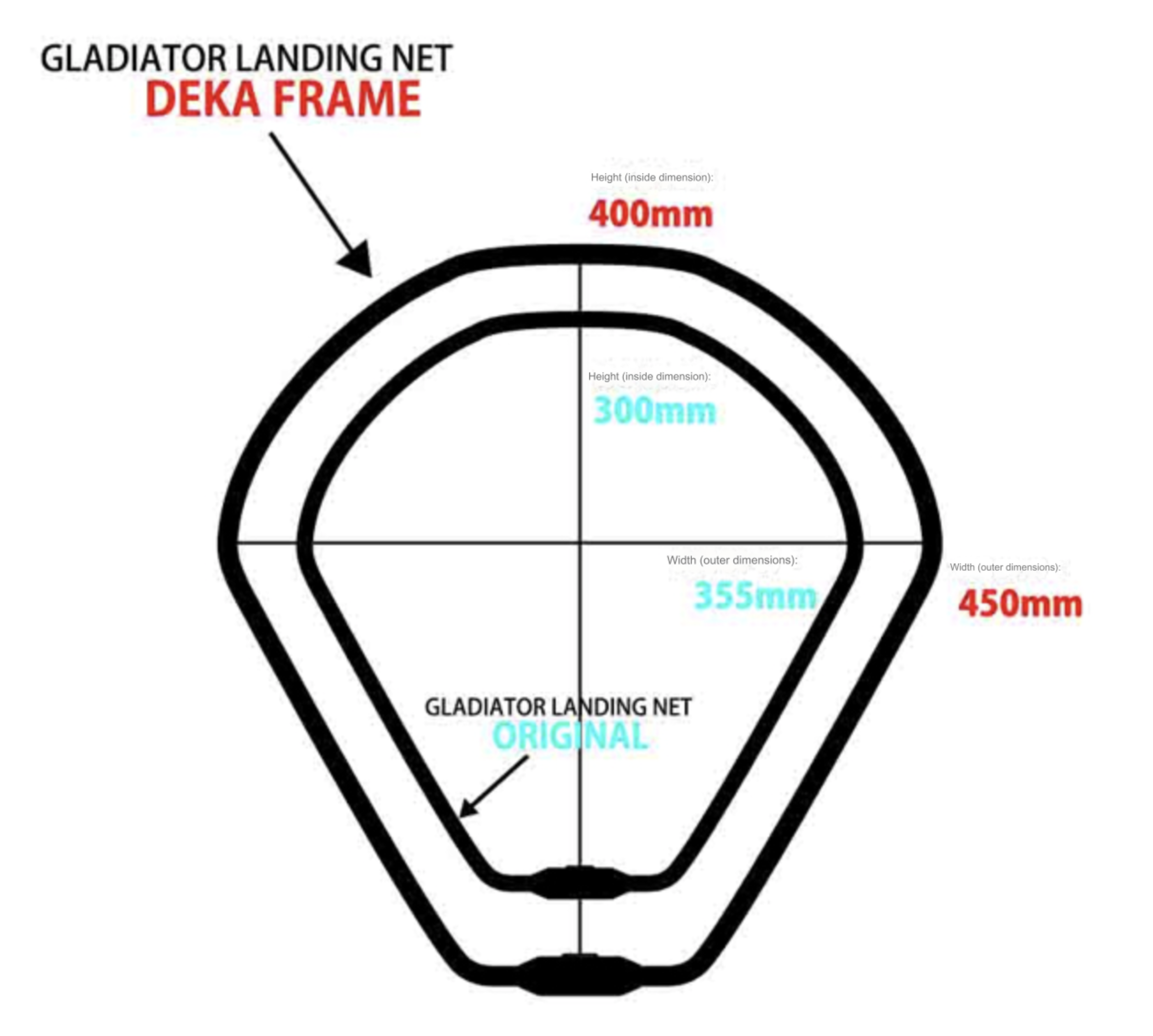 Raid Japan Gladiator Landing Net Deka Frame