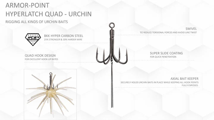 BKK Hyperlatch Quad Urchin Hook