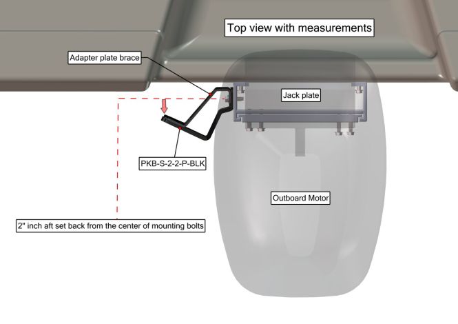 Kit de contreventement Power-Pole Port S-2-2