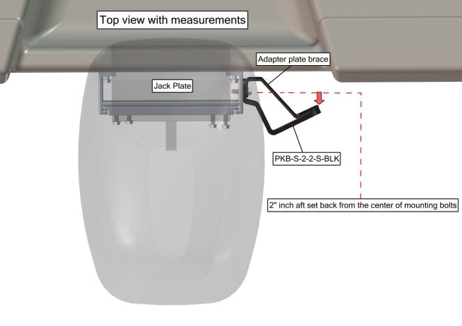 Kit de contreventement Power-Pole S-2-2 tribord