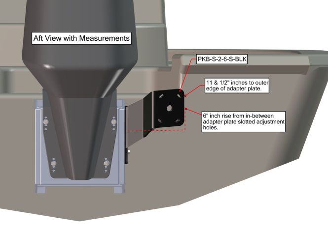 Kit de contreventement Power-Pole S-2-6 Tribord