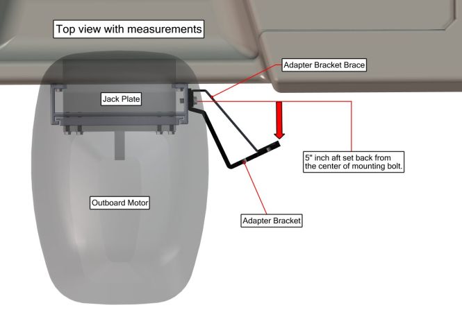 Power-Pole Braced Kit S-5-4 Starboard