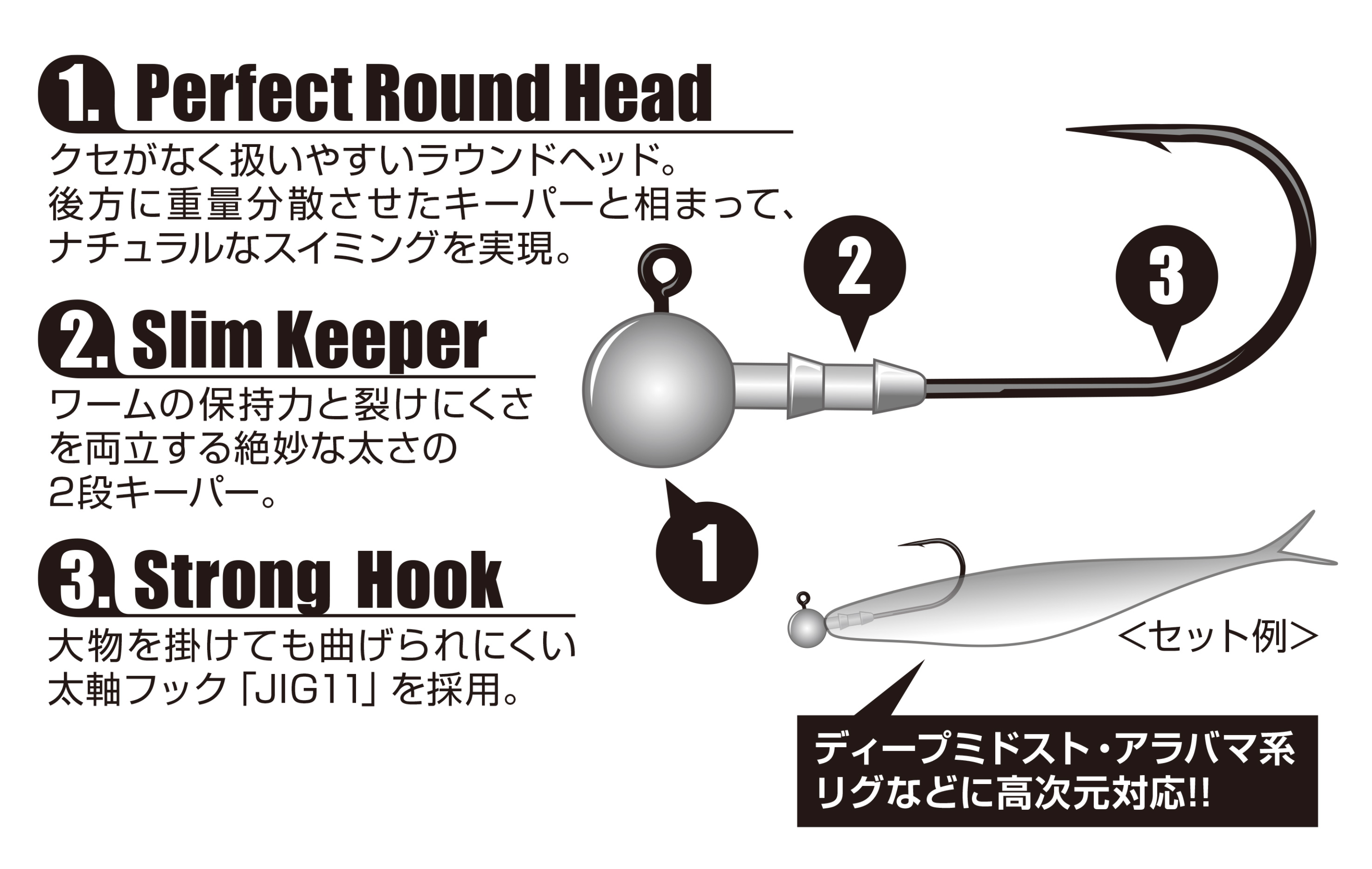 Tête standard Decoy VJ-30