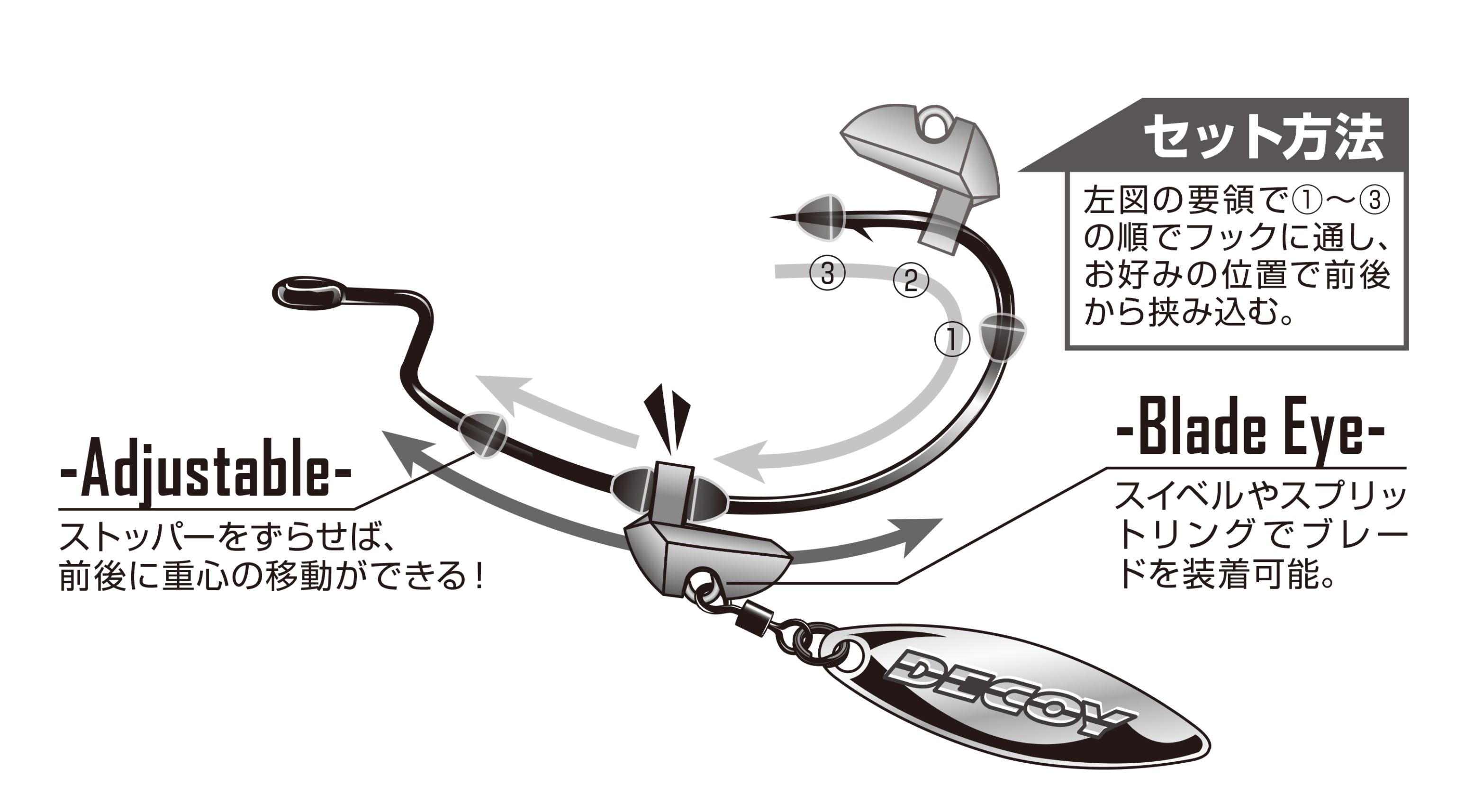 Decoy DS-12 滑块配重