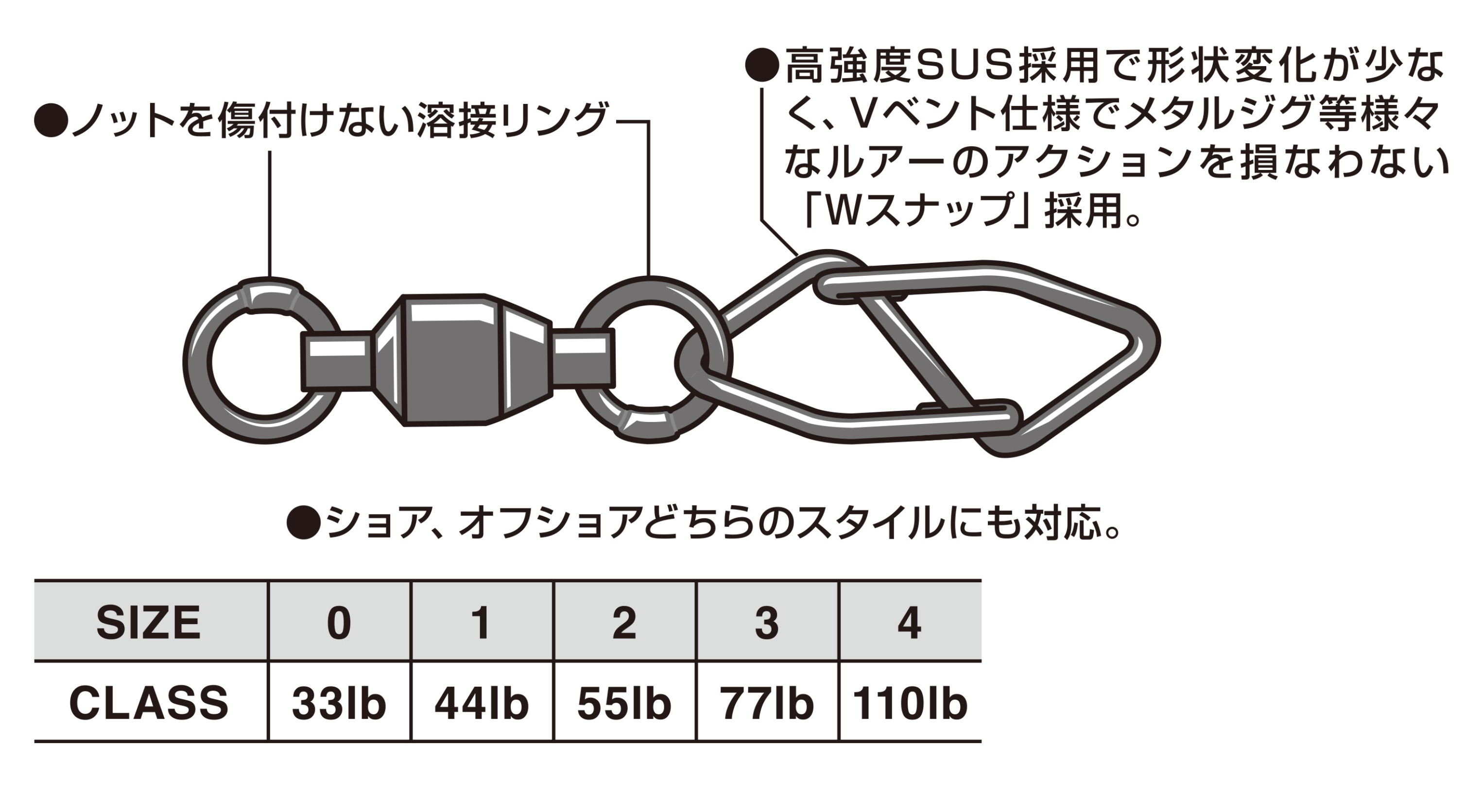 Leurre PR-11 Power Snap