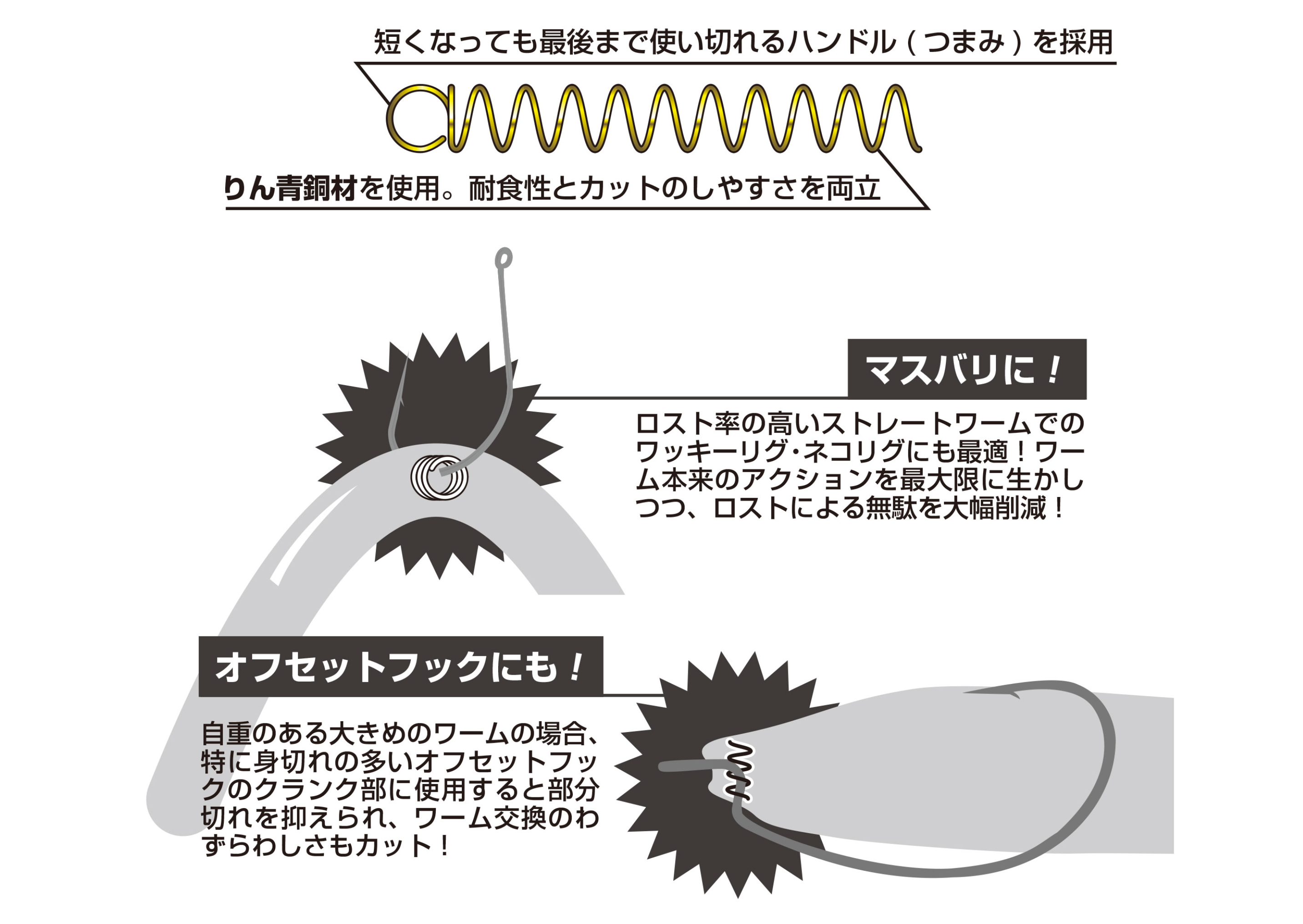 Decoy WH-02 Worm Holder Spring