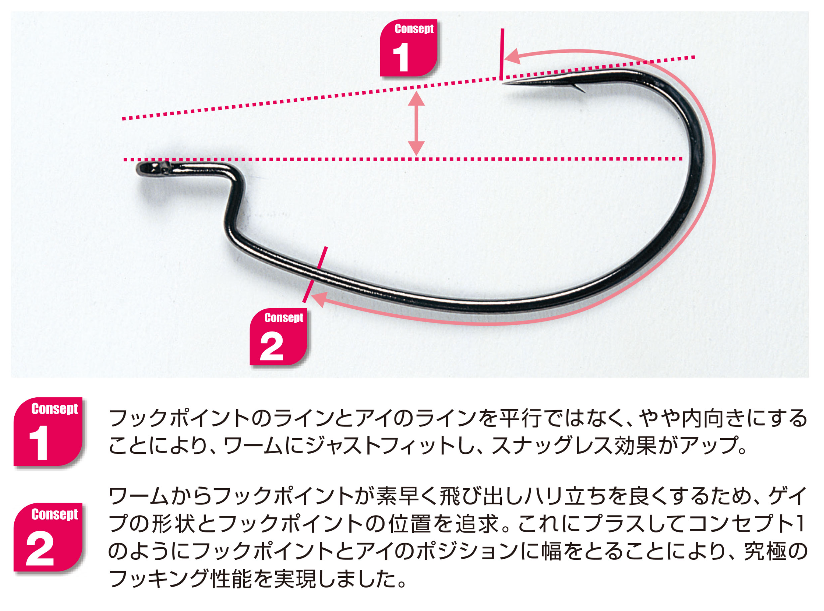 Decoy Worm 17 KG Hook