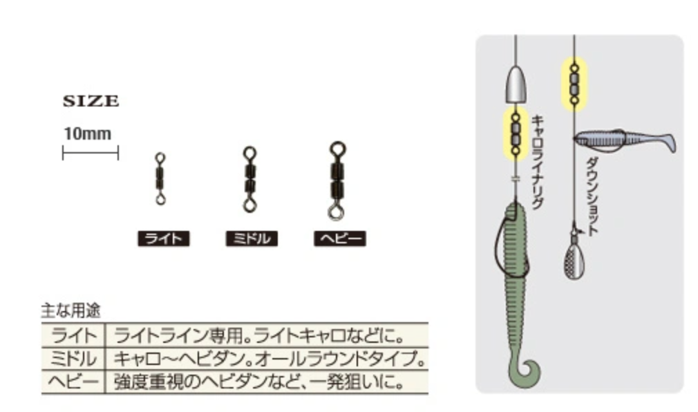 Ryugi Carodan Swivel