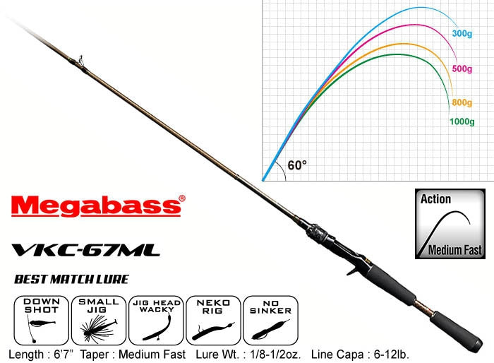 VKC-67ML (6'7" Medium Light)